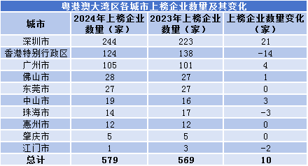 🌸新华每日电讯【2O24管家婆一码一肖资料】_一旦爆发大型战争，中国死保这8座城市，或将无人抗衡