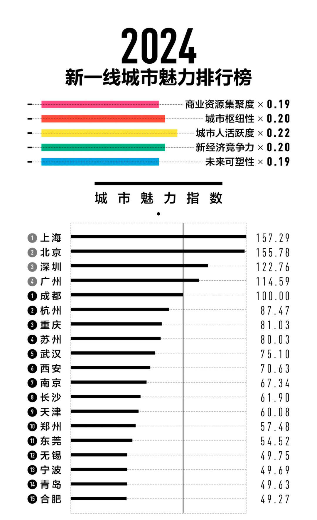 🌸证券时报【2024澳门天天六开彩免费资料】_山大应届毕业生丁奕钧：投身地铁交通事业，建地铁就是建城市