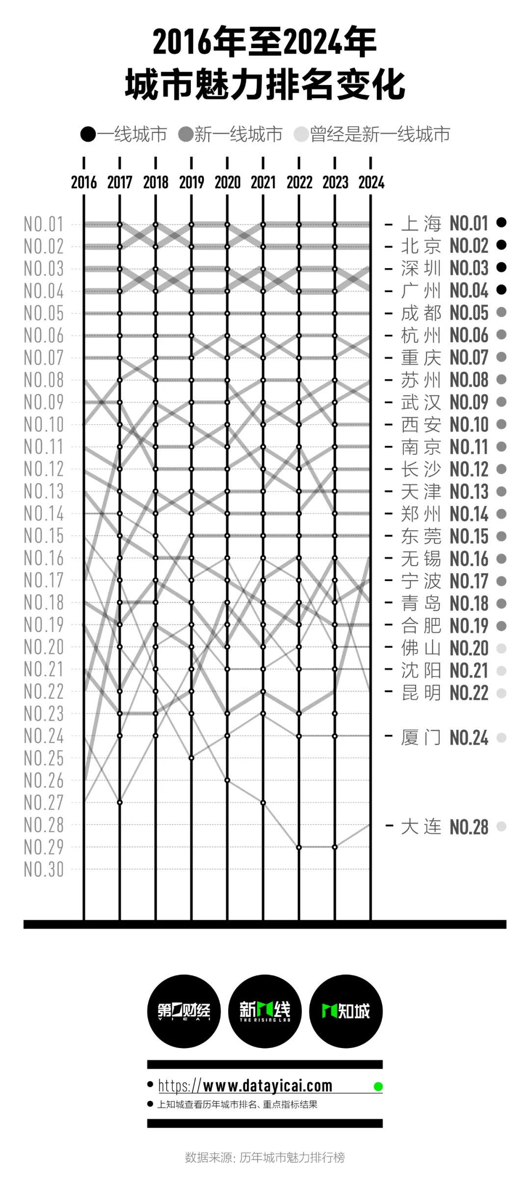 🌸【4949澳门免费资料大全特色】🌸_广东最适合度假的城市，毫无班味