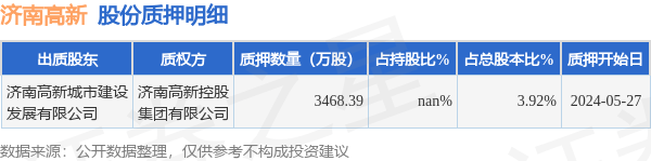 🌸【澳门王中王免费资料独家猛料】🌸_科蓝软件SUNDB数据库中标数字城市重磅项目