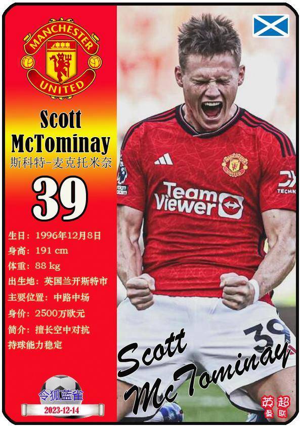 球星卡(英格兰足总杯):23-24赛季足总杯冠军曼联队夺冠阵容