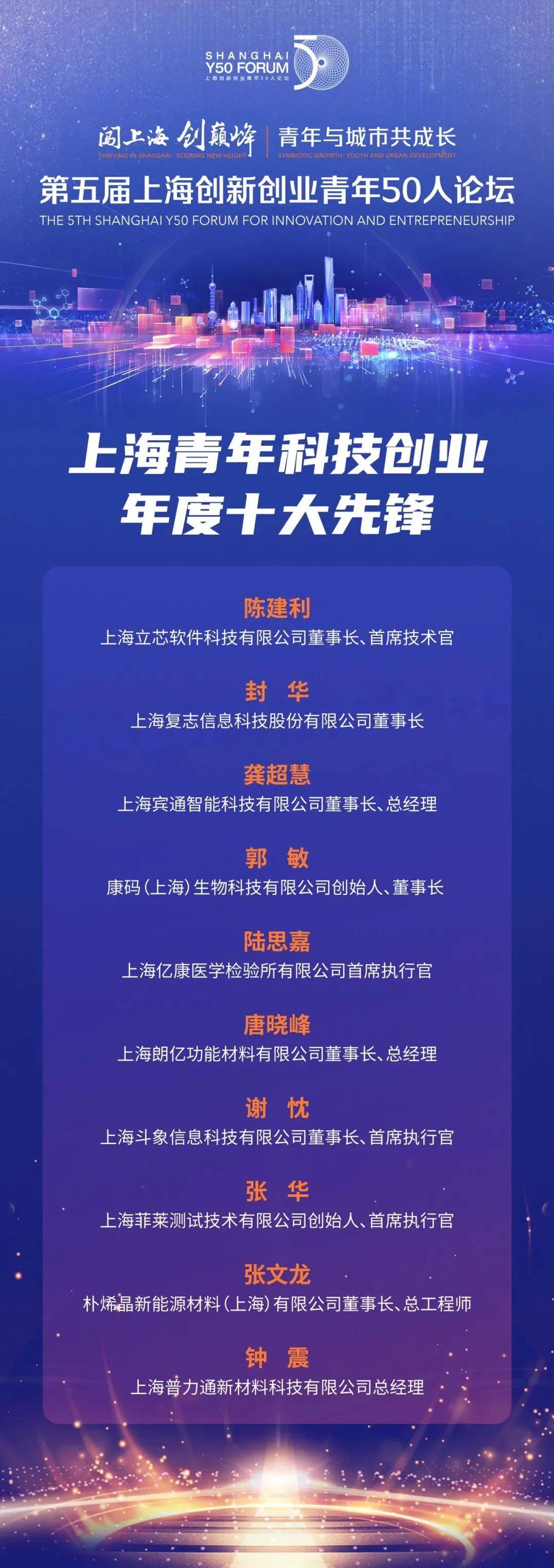 上海青年科技创业年度十大先锋发布,这些张江人上榜