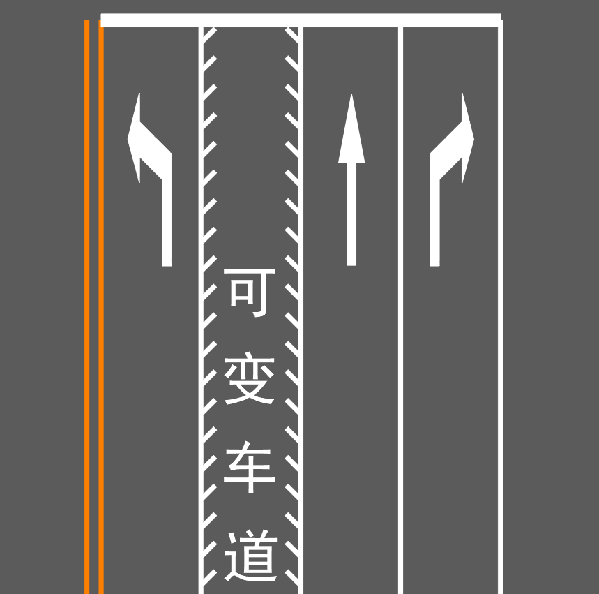 日新东路这个路口可变车道已落地,路口车辆排队时长缩短了!