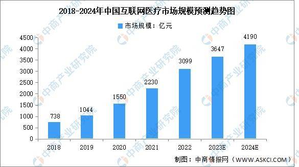 🌸中国军视网【澳门今一必中一肖一码一肖】|山西两部门启动工业互联网一体化 进园区“百城千园行”活动