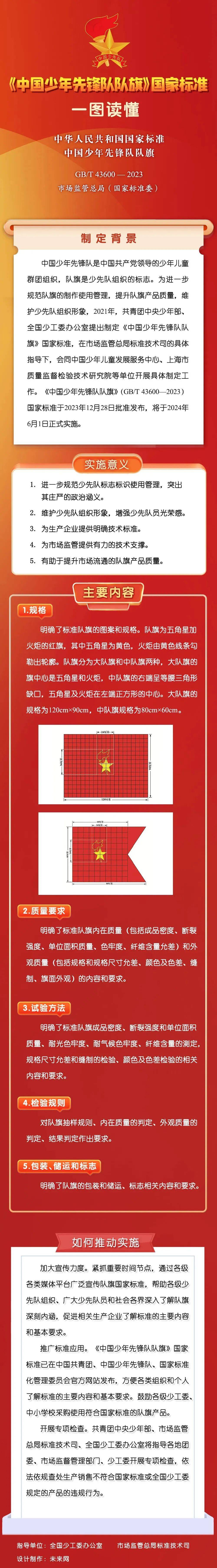 6月1日起实施!《中国少年先锋队队旗》有了国家标准_标志_全国少工委_红领巾