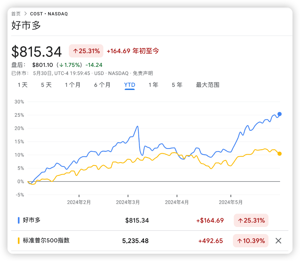 广州日报:管家婆四肖四码-惊艳味蕾：探秘俄式红菜汤的传奇做法与历史风情