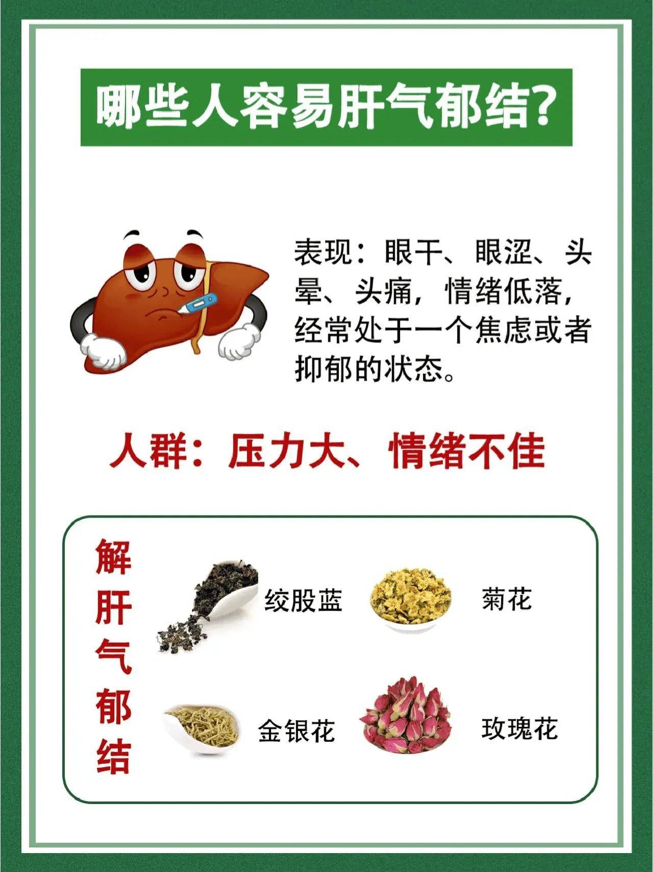 肝火郁结 来自搜狐网