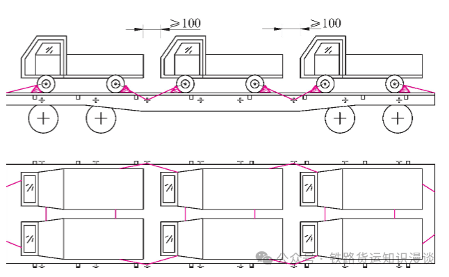 运输车装载示意图图片