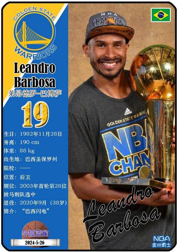 球星卡(nba):2014-15赛季nba总冠军金州勇士队夺冠阵容