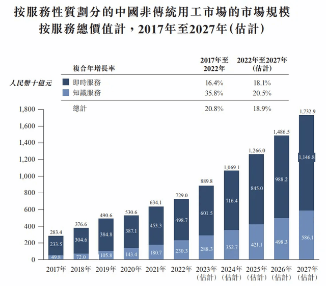 🌸中国青年报【2024一肖一码100精准大全】|东莞证券风波不止：高管频繁变动、IPO按下“暂停键”……
