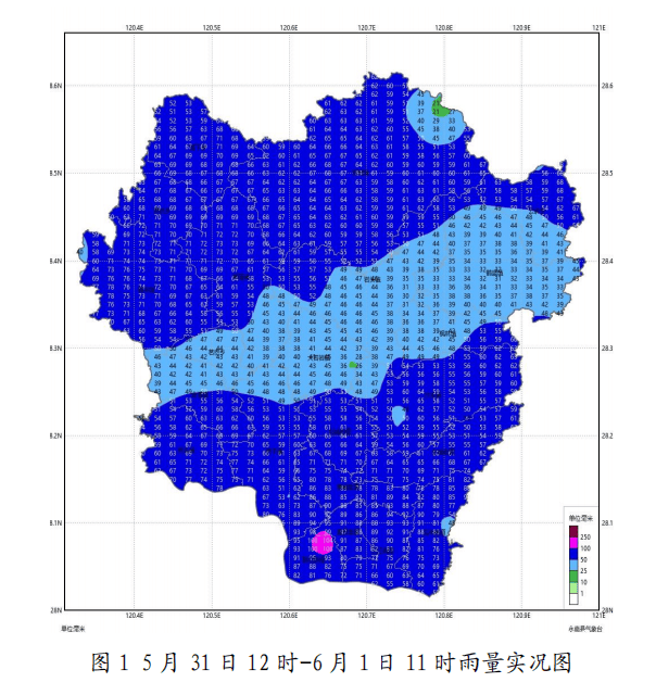 永嘉县启动防汛Ⅳ级应急响应!