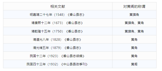 南沙有自己的凤凰传奇