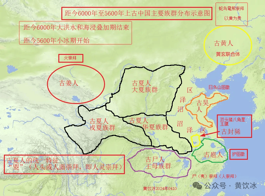 天地开设:距今5600年～距今5300年小冰期对上古中国诸族群的影响