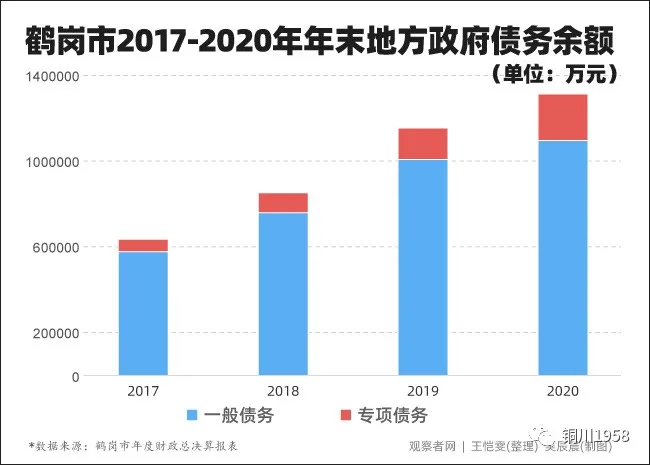 海航信托内部员工_海航厦门信托_海航旗下信托公司