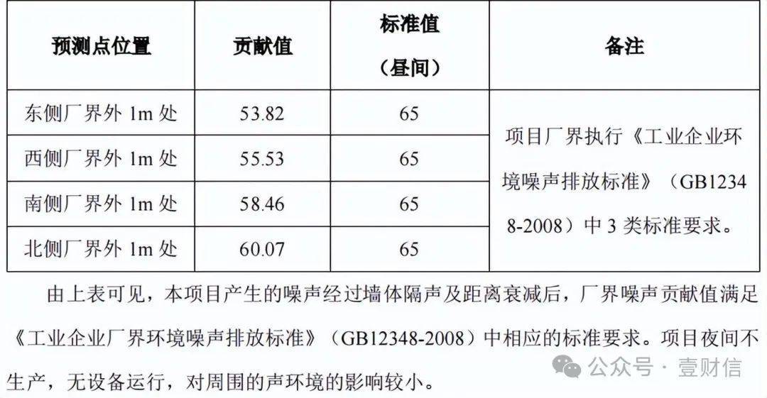 🌸中国经济网 【香港一肖一码公开免费资料】|100亿！又一只独角兽止步IPO  第4张