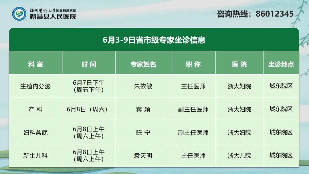 医讯:6月3-9日医院省市级专家坐诊信息
