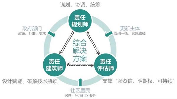 🌸【2024一肖一码100精准大全】🌸_岳阳市君山区城市建设投资有限公司：张建华担任公司岳阳市君山区城市建设投资有限公司董事、高级管理人员、法定代表人  第2张