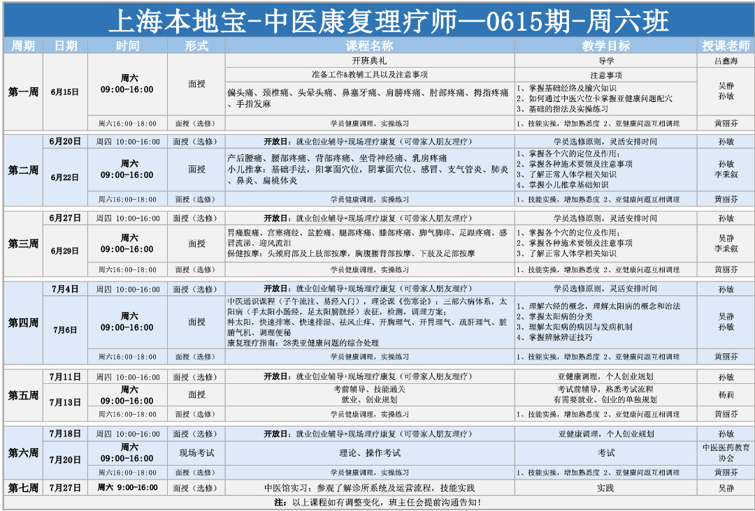 中医康复理疗师报名中!还能推荐就业!科学健康护理!