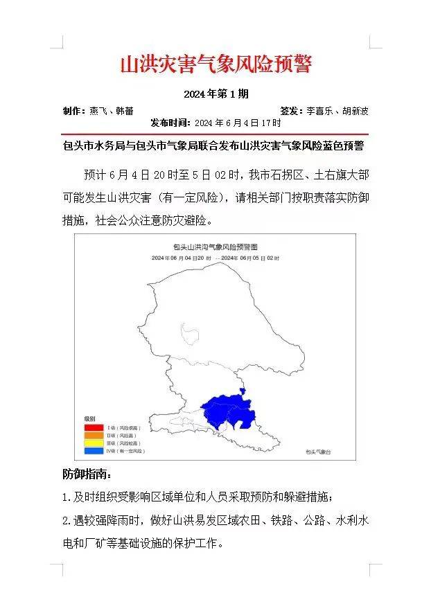 文明日历·天气预报丨包头市气象台发布山洪预警!