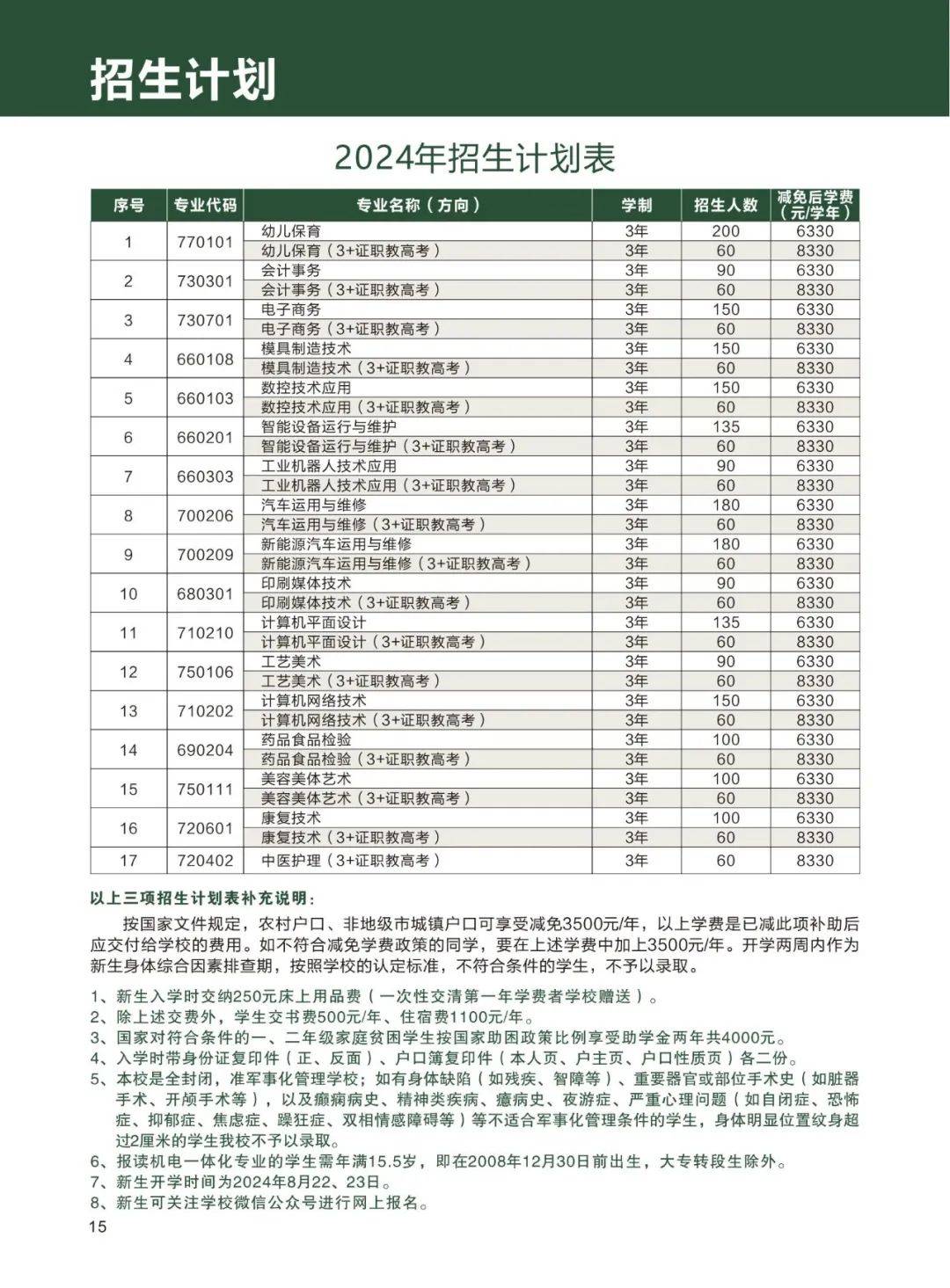 肇庆理工中等职业学校2024年的招生简章
