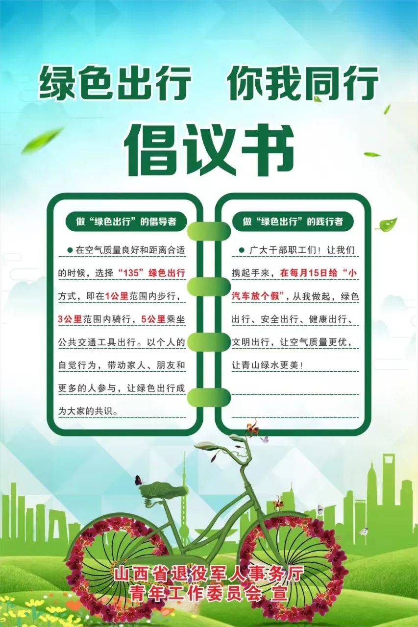 【倡议书】绿色出行 你我同行