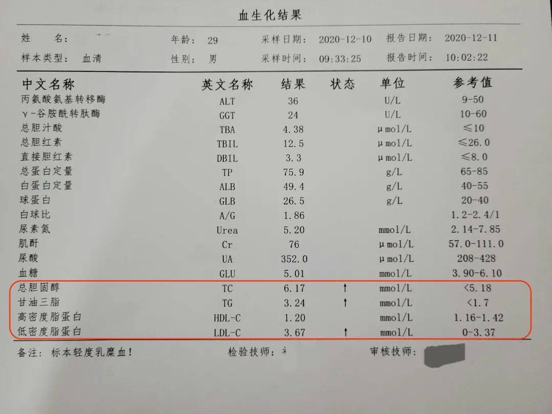 胆固醇指标参考值图片