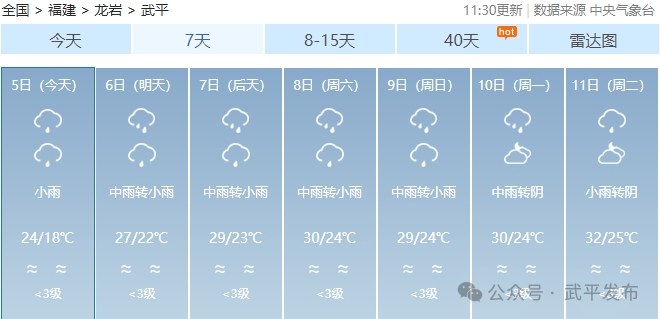 刚刚!武平高考天气预报出炉