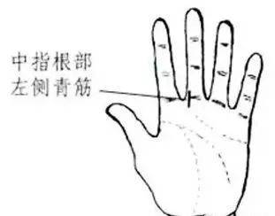 要重视起来_青筋_症状_大拇指