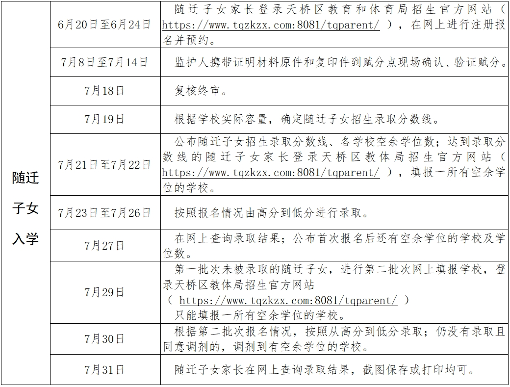 五,现场审核地点①济南市天桥区宝华中学(天桥区宝华街16 号)可乘k69