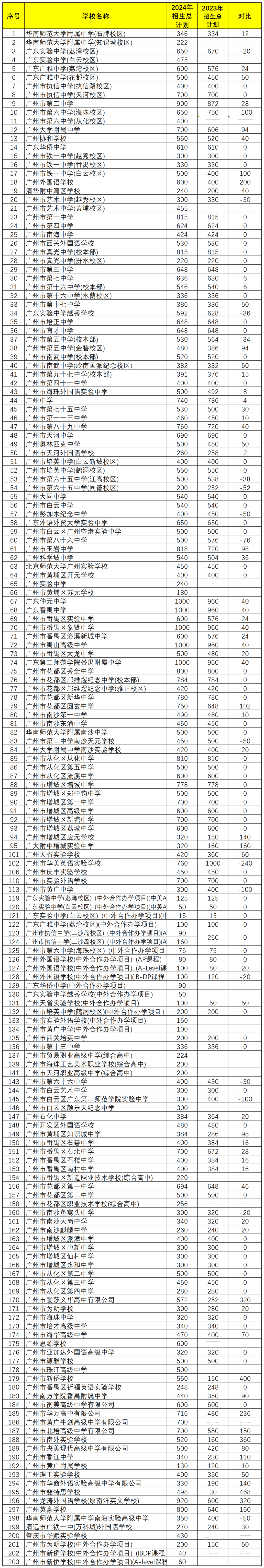 消费日报网 :2024年正版资料免费大全-总决赛打完2场：FMVP榜大变脸，塔图姆成历史最差，东契奇无奈