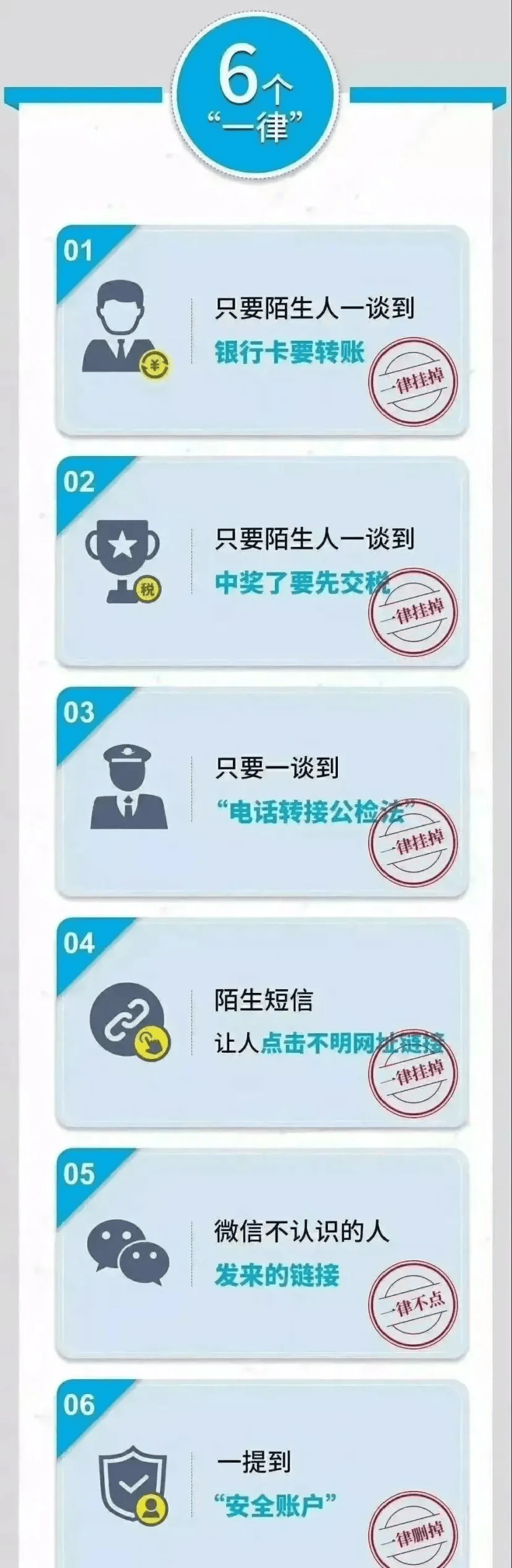 防诈反诈图片