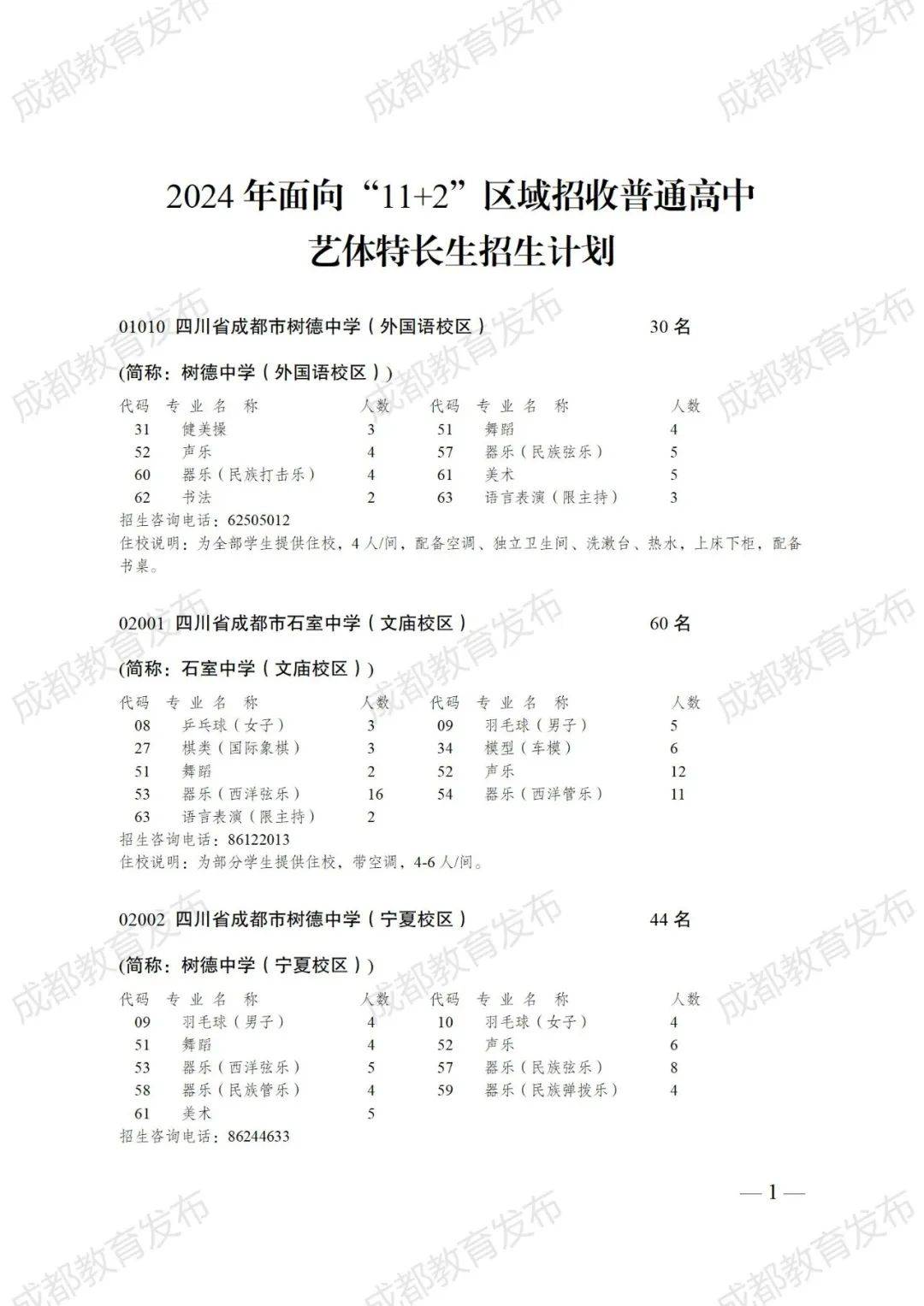 2024年普通高中艺体特长生招生计划来了!