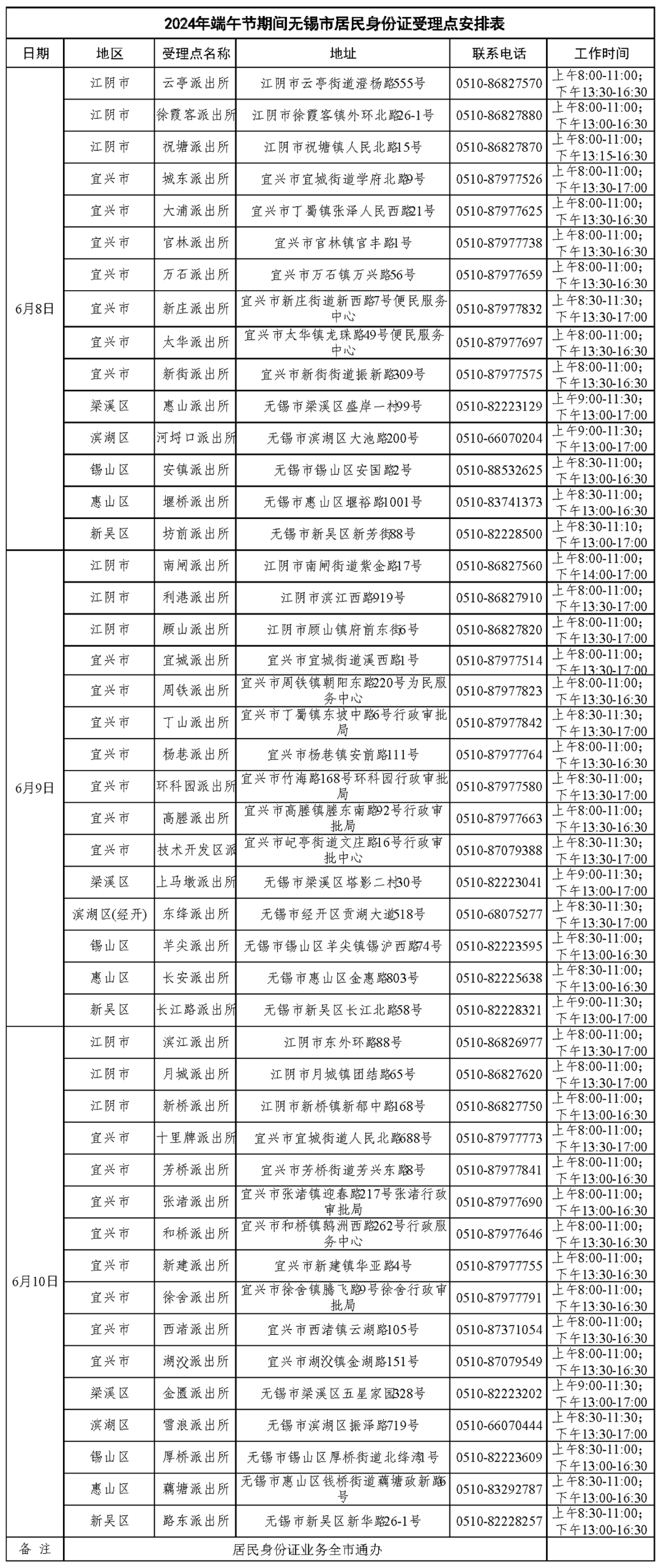 2024年端午假期,全市身份证受理点开放安排