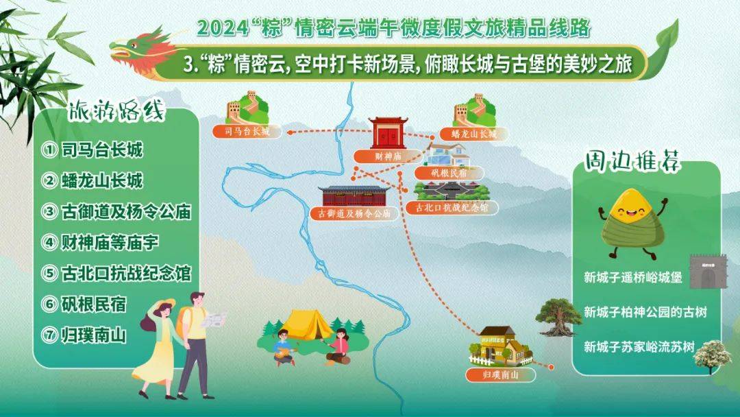 端午小长假来密云打卡!3条"宝藏"线路限时上新,节日感拉满