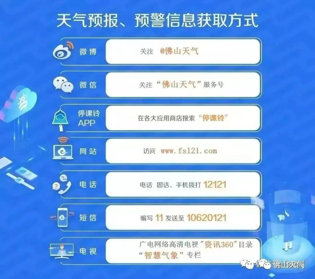 关于台风黄色,橙色,红色和暴雨红色预警信号生效时的停课指引进行了