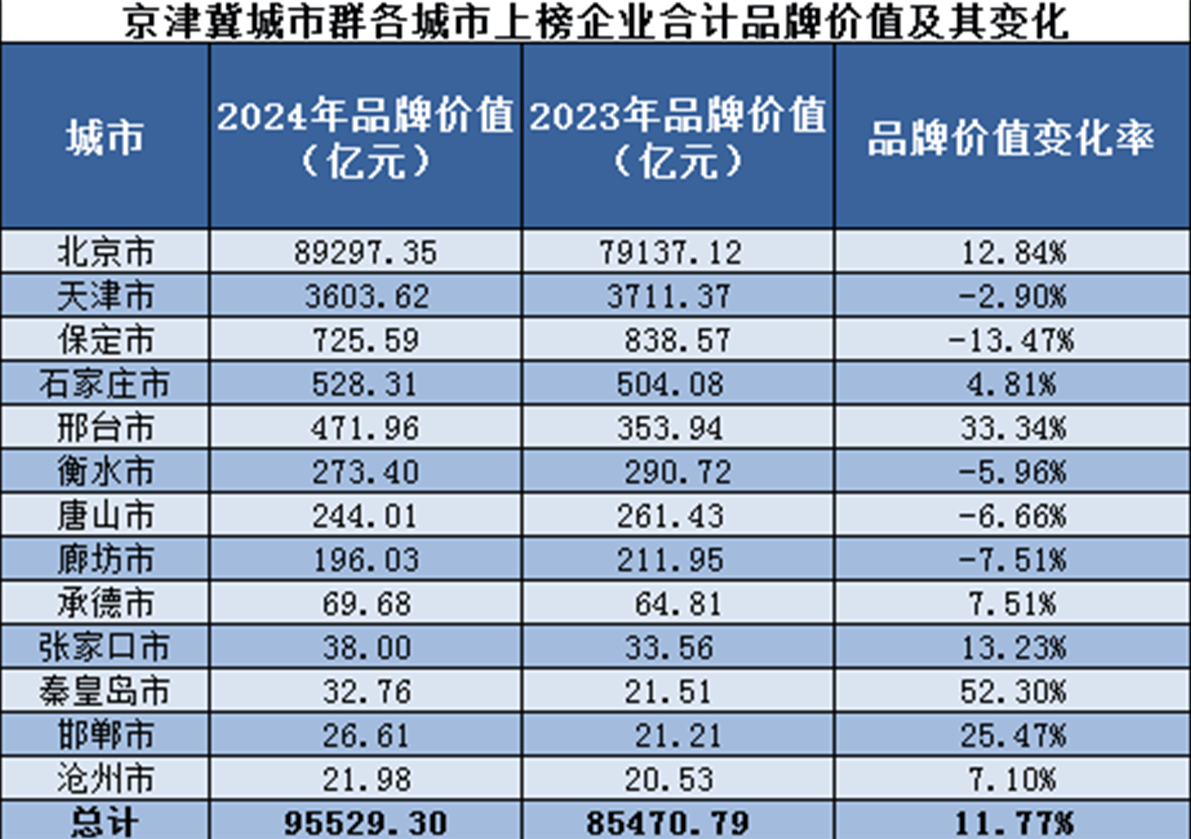 黄山日报:管家婆必出一肖一码一中一特-城市：世界上最大的游轮，内部配置跟城市差不多少，犹如一座移动城市  第3张