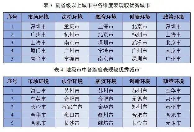 🌸人民网 【澳门天天开彩好正版挂牌】_西安首条城市云巴线路完成试运行  第1张