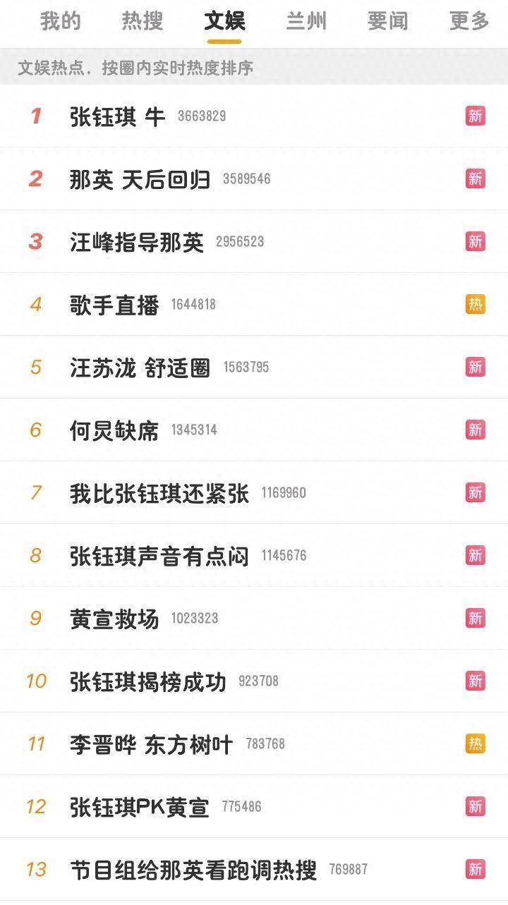 《歌手2024》第五期播出，那英首次表现很稳，张钰琪揭榜成功-歌手2024在线观看完整版免费