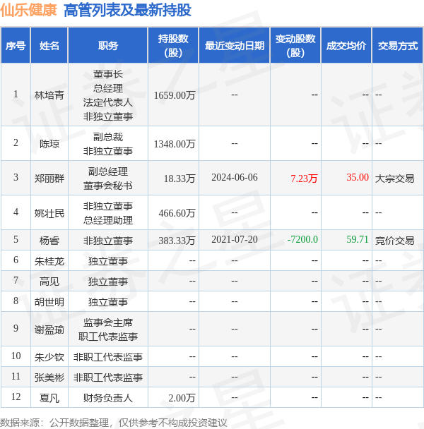 中国经济新闻网 🌸澳门免费精准正版资料🌸|老年人健康长寿：多吃种碱性菜，平衡酸碱，享受美食与健康  第2张