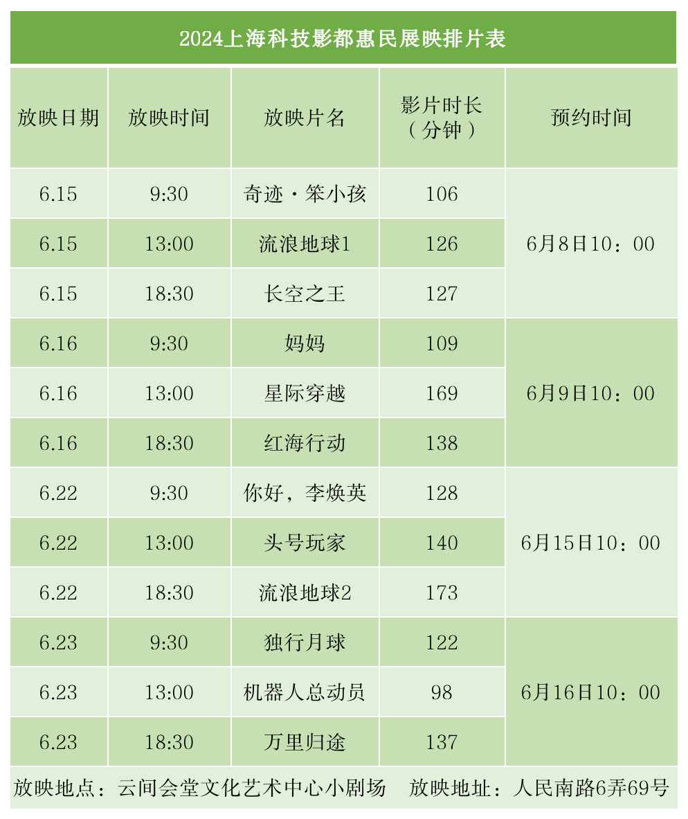 影迷们注意!上海国际电影节期间松江这两个地方有电影展映