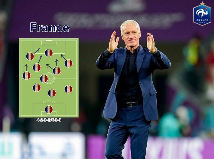 法国欧洲杯巡礼：伤病危机有解药，攻势足球再度来袭