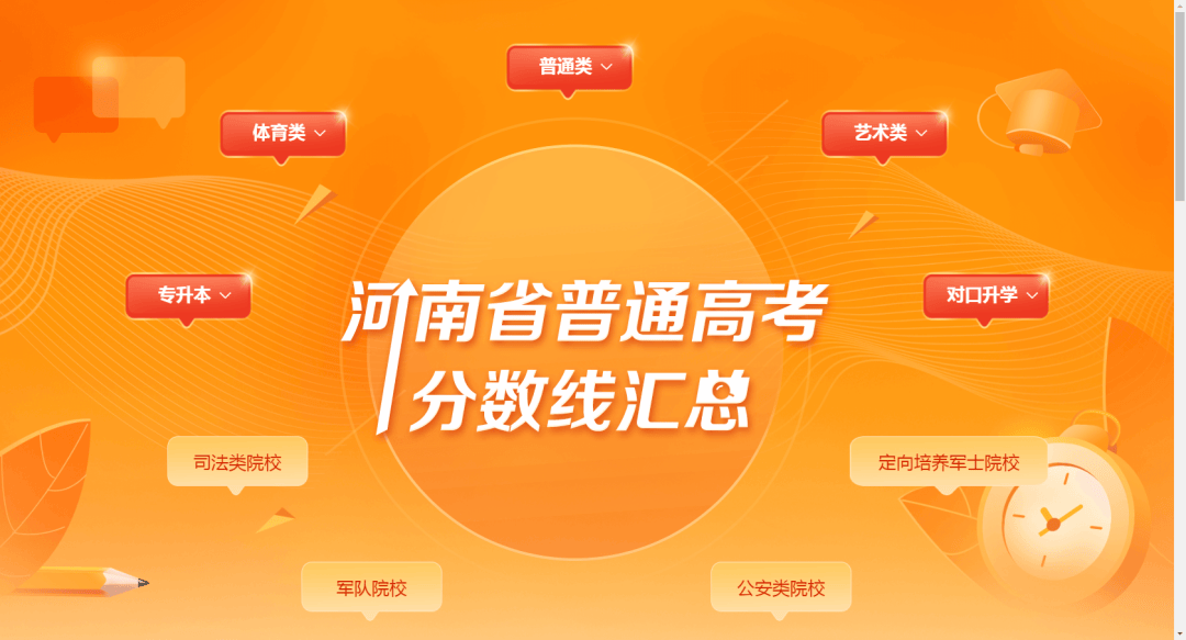 2024年國家醫學考試成績查詢_國家醫學考試出成績時間_21年國家醫學考試成績