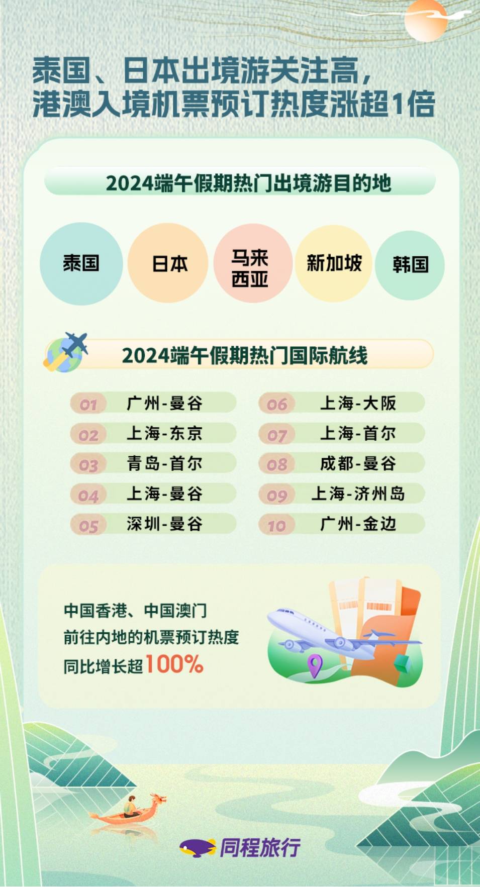 🌸【2o24澳门正版精准资料】🌸_智己宣布城市NOA去高精地图化 公测新增珠海重庆等58个城市  第2张