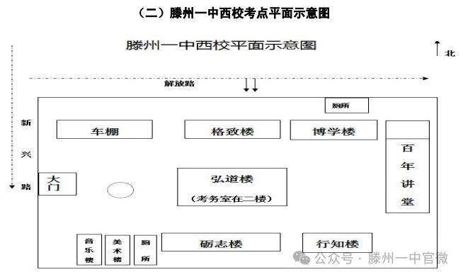 滕州一中东校平面图图片