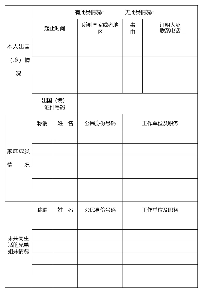 2024年山东高考军校政审时间安排公布!