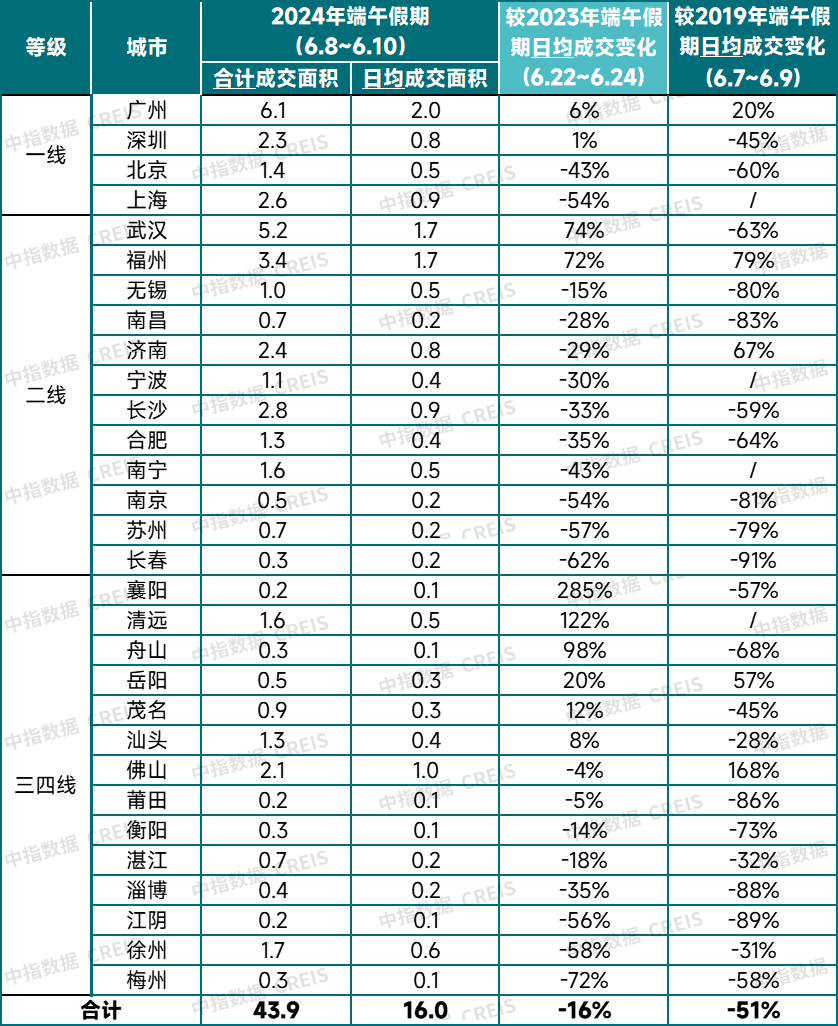 🌸【澳门赛马会资料最准一码】🌸_中国移动上半年实现净利润802亿元 已在超280个城市推进5G-A商用部署