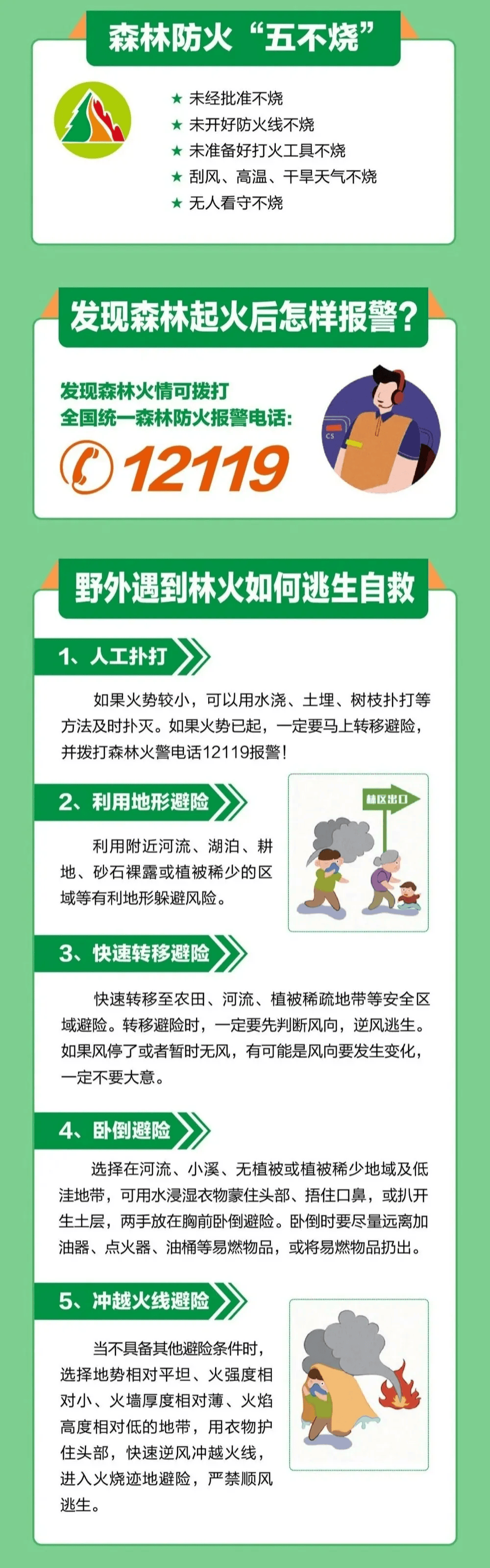 应急科普丨高温来袭,防火于未"燃