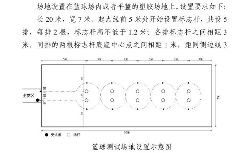 对于普通家庭的孩子来说,父母最应该早布局的项目是