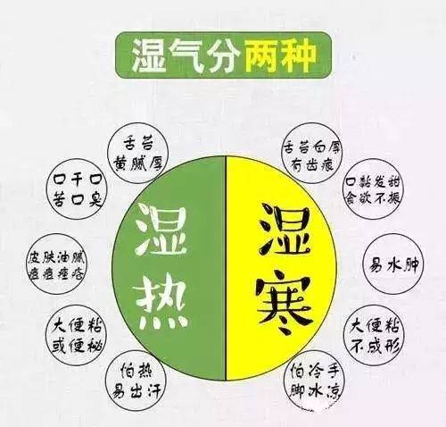 五毒月九毒日,男女禁忌不可不知!