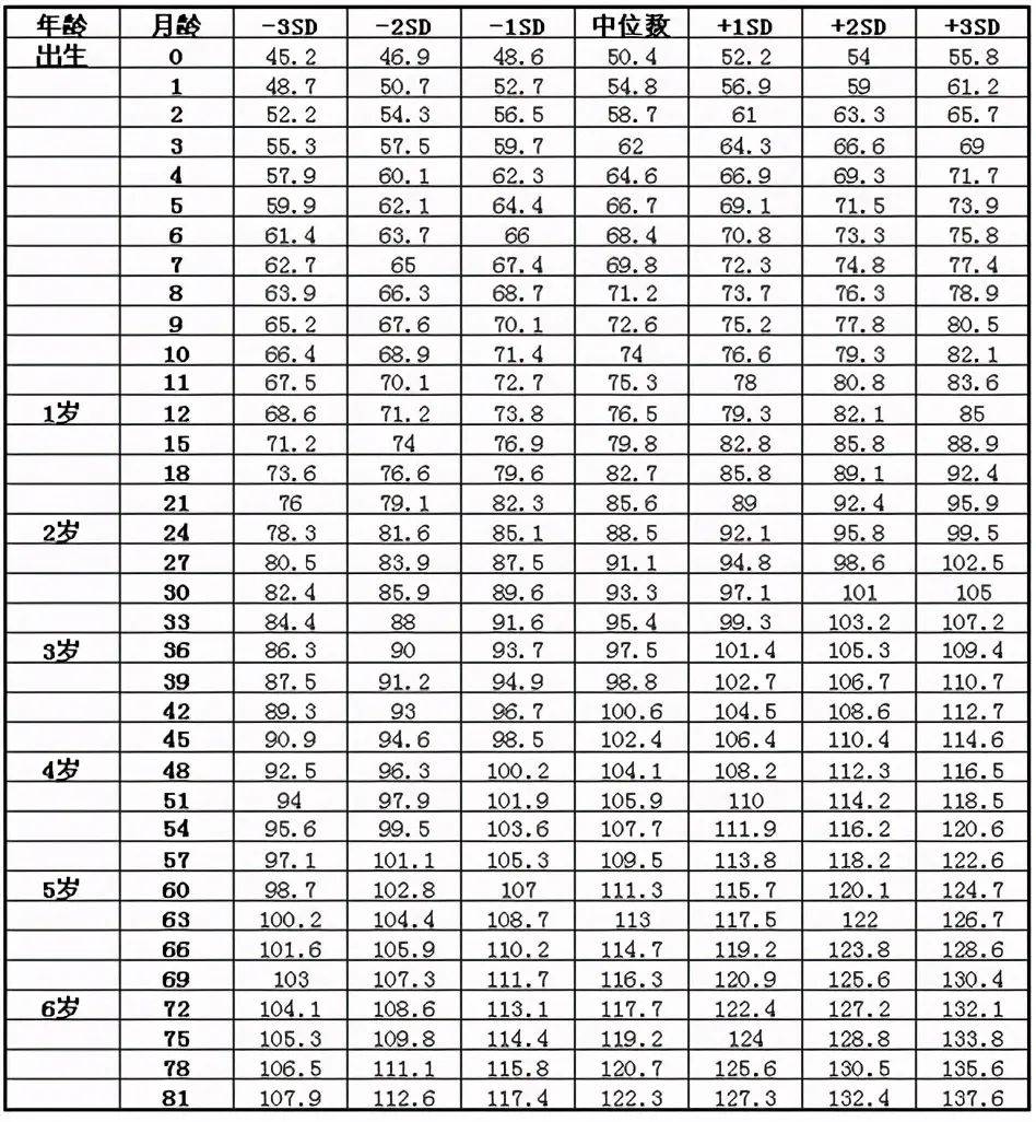 男孩子发育 特征图片